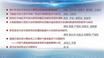 第8屆全國建筑環(huán)境與能源應(yīng)用技術(shù)交流大會 賦能綠色未來，引領(lǐng)行業(yè)創(chuàng)新