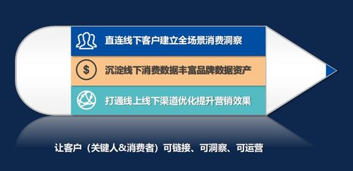 兆信科技孫巍深度解析石油石化企業數字化轉型實戰路徑